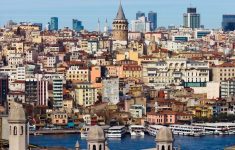 Турция полностью открывается для туристов