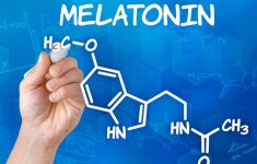 Мелатонин может быть полезен при COVID-19