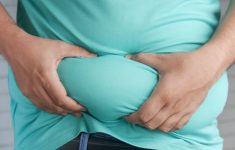 Почему коронавирус может спровоцировать ожирение